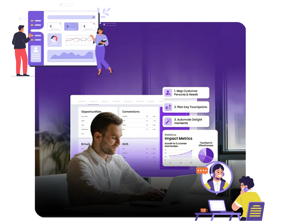 Content Creation & Influencer Marketing